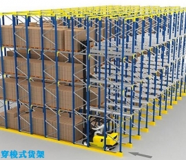 穿梭式貨架